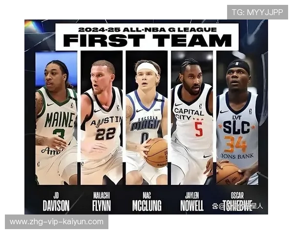 未来联盟：跨界合作推动篮球走向全球，nba未来联盟第一人